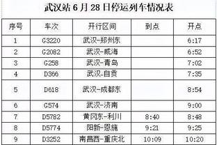 8连胜！哈登：我们的默契随着比赛的进行越来越好？